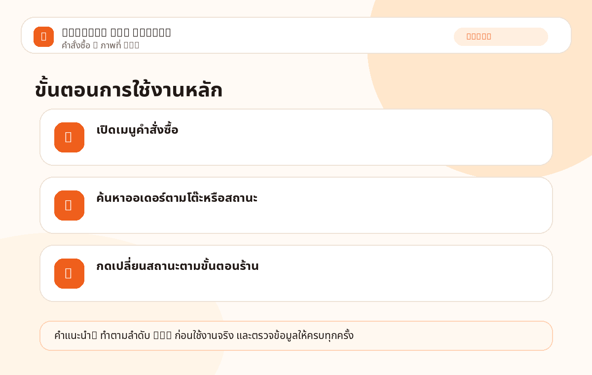 คำสั่งซื้อ ภาพที่ 1