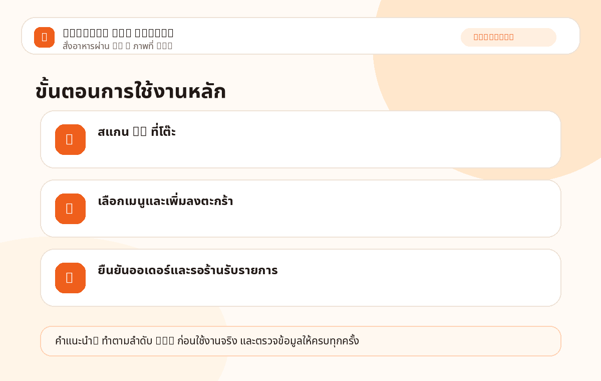 สั่งอาหารผ่าน QR ภาพที่ 1