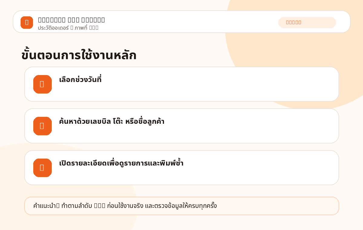 ประวัติออเดอร์ ภาพที่ 1