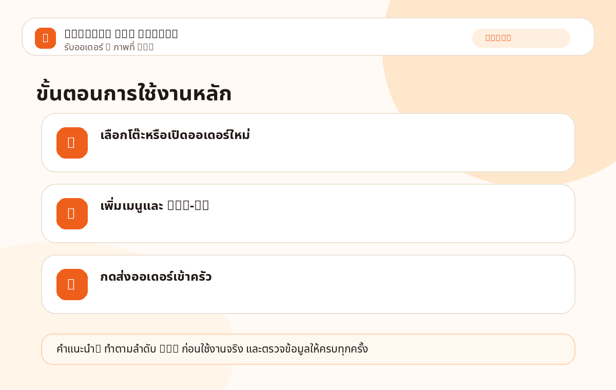 รับออเดอร์ ภาพที่ 1