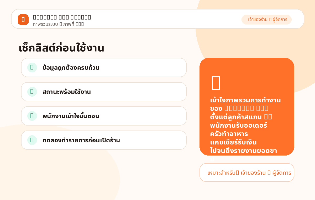 ภาพรวมระบบ ภาพที่ 3