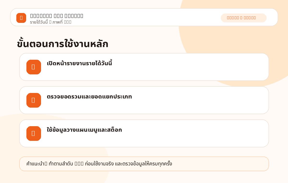 รายได้วันนี้ ภาพที่ 1