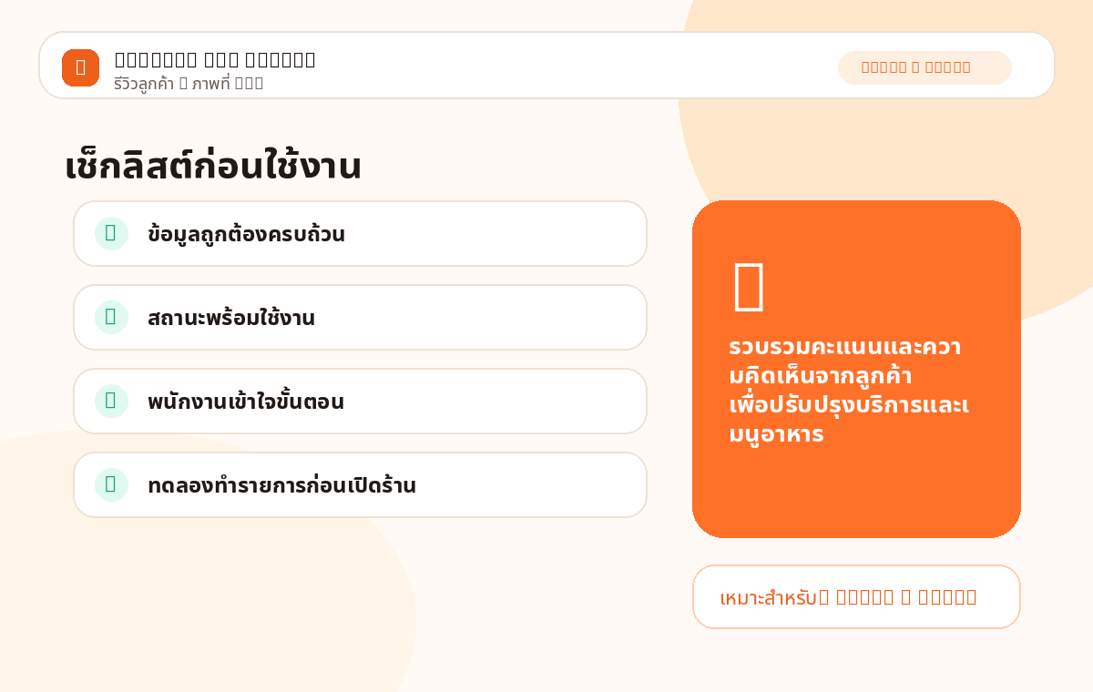 รีวิวลูกค้า ภาพที่ 3