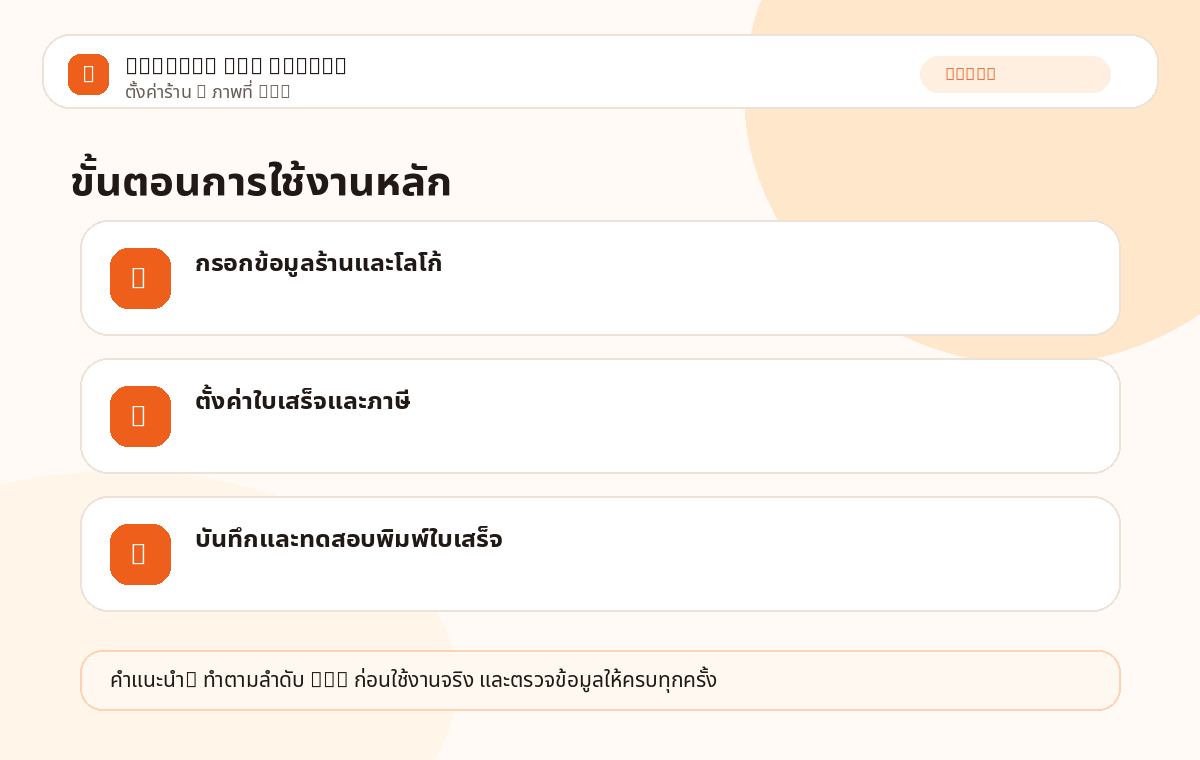 ตั้งค่าร้าน ภาพที่ 1